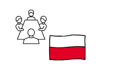Komise „Vyslechnutí a objasnění“ v krakovské arcidiecézi